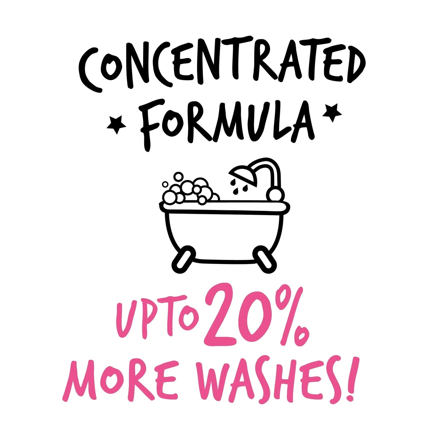 Bugalugs Baby Fresh Dog Shampoo concentrated formula providing up to 20% more washes