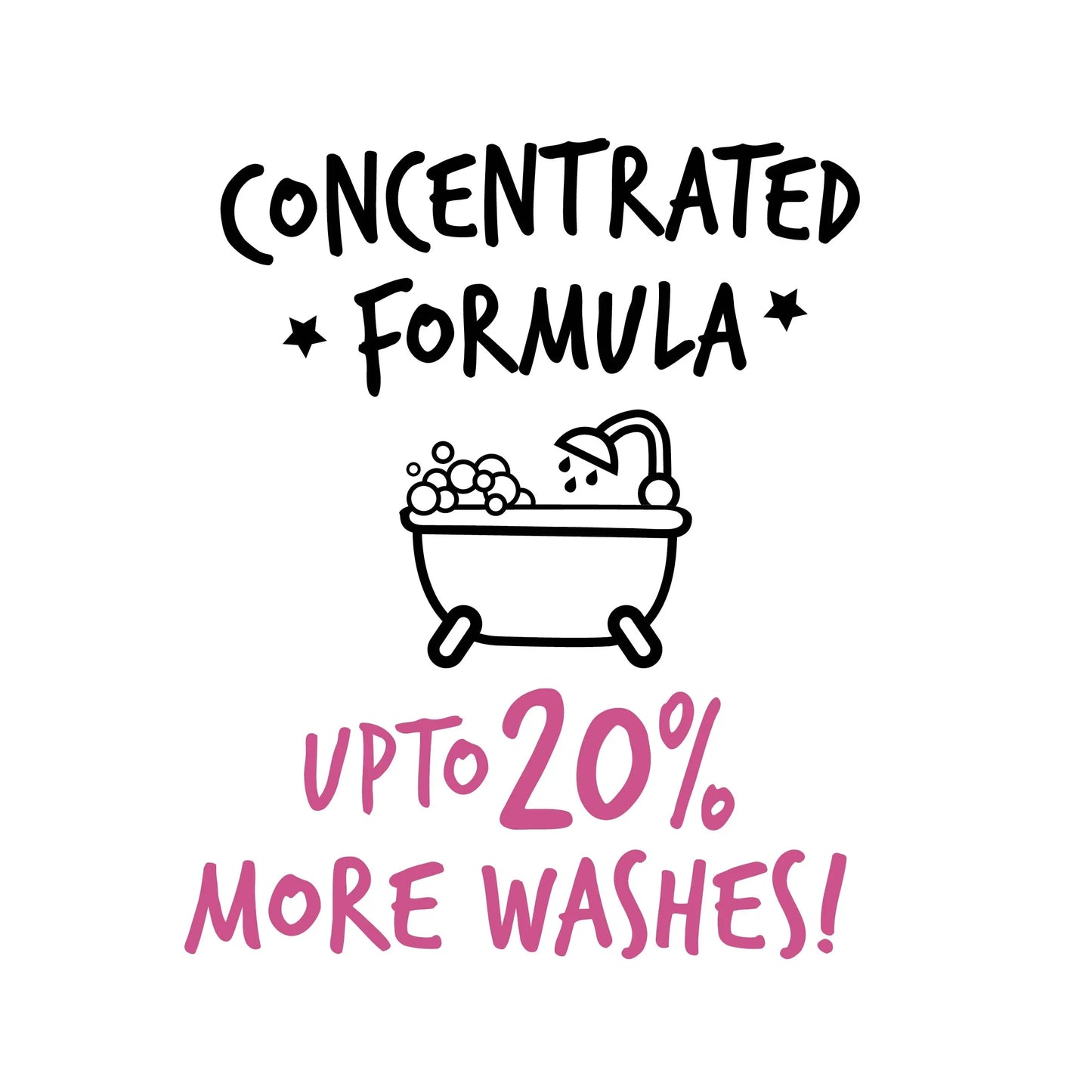 Bugalugs Calming Dog Shampoo concentrated formula providing up to 20% more washes