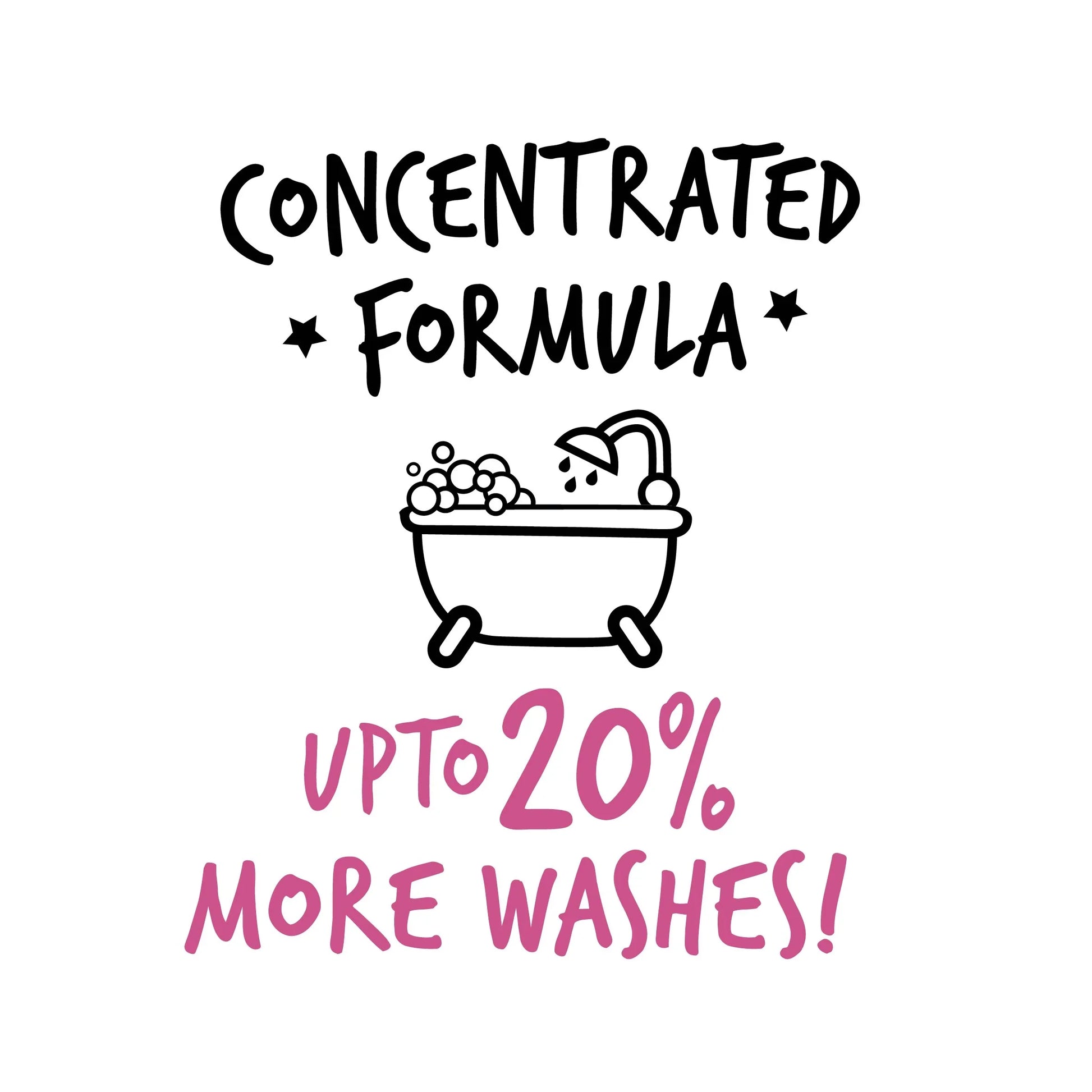 Bugalugs Calming Dog Shampoo concentrated formula providing up to 20% more washes