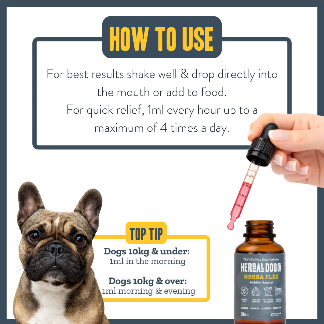 Herbaflex Joint Support Tonic feeding guide for dogs