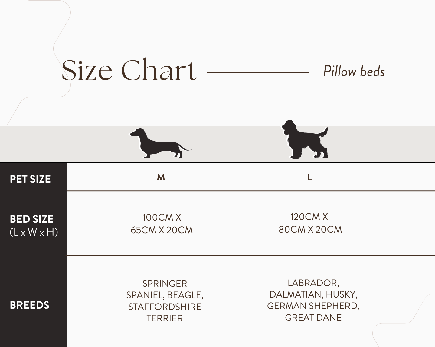 Size guide for the Ralph & Co Balmoral Luxury Pillow Dog Bed.