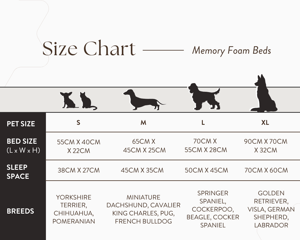 Size guide for the Ralph & Co Chatsworth orthopaedic memory foam dog bed