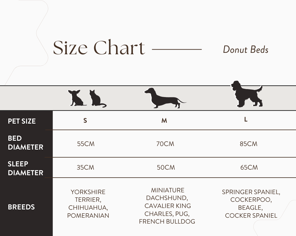 Size guide for the Ralph & Co Lincoln Luxury Tweed Herringbone Donut Dog Bed